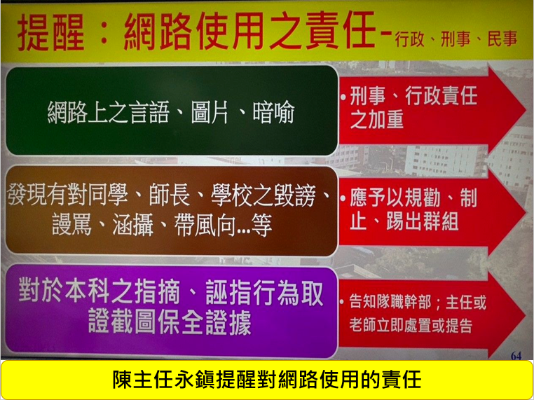 115年8月25日專45期行政警察科新生聆聽科務簡介及警察志業規劃圖片