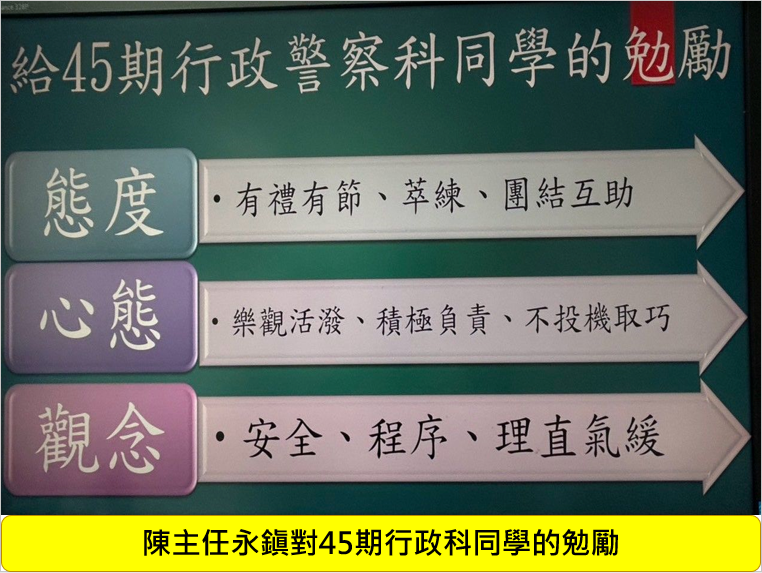 115年8月25日專45期行政警察科新生聆聽科務簡介及警察志業規劃圖片