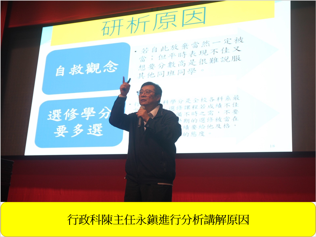 本科於114年12月10日舉行期中考試檢討圖片