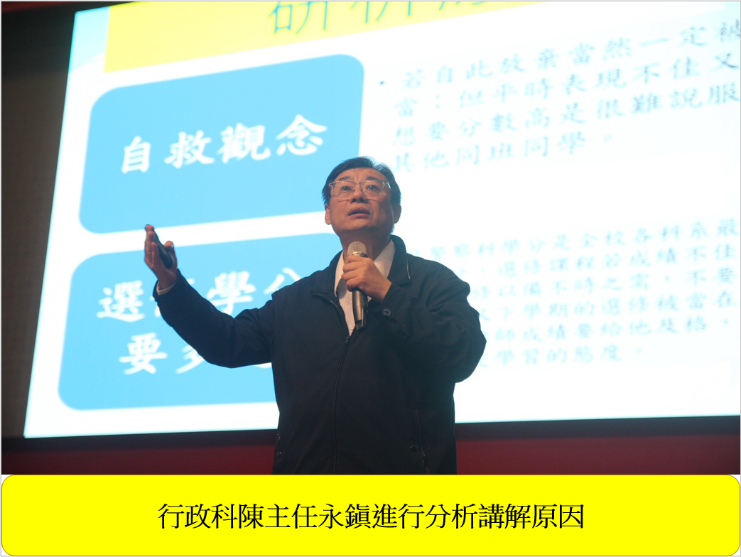 本科於114年12月10日舉行期中考試檢討圖片