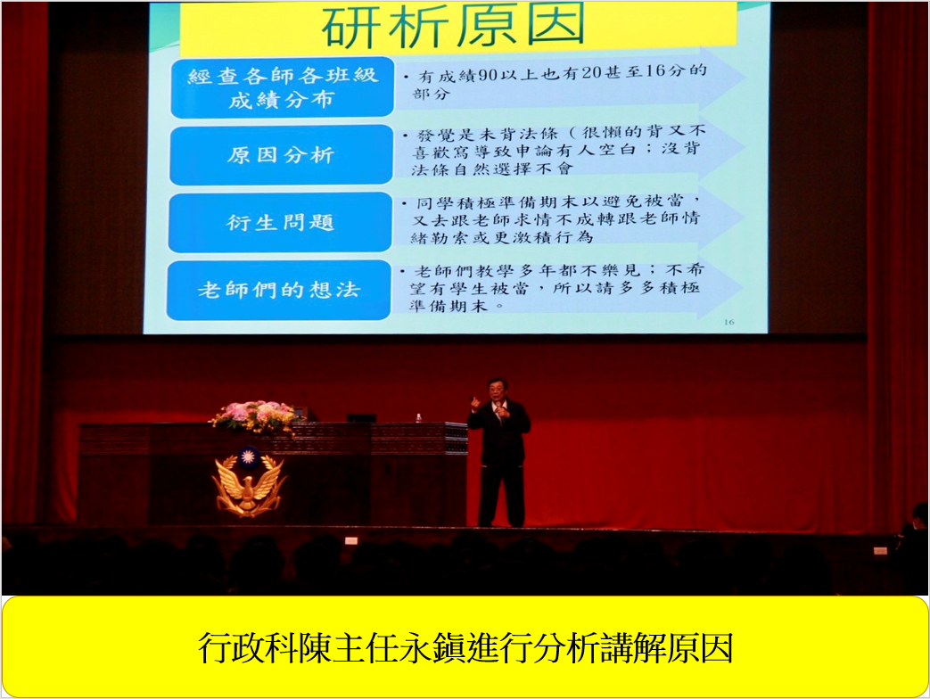 本科於114年12月10日舉行期中考試檢討圖片