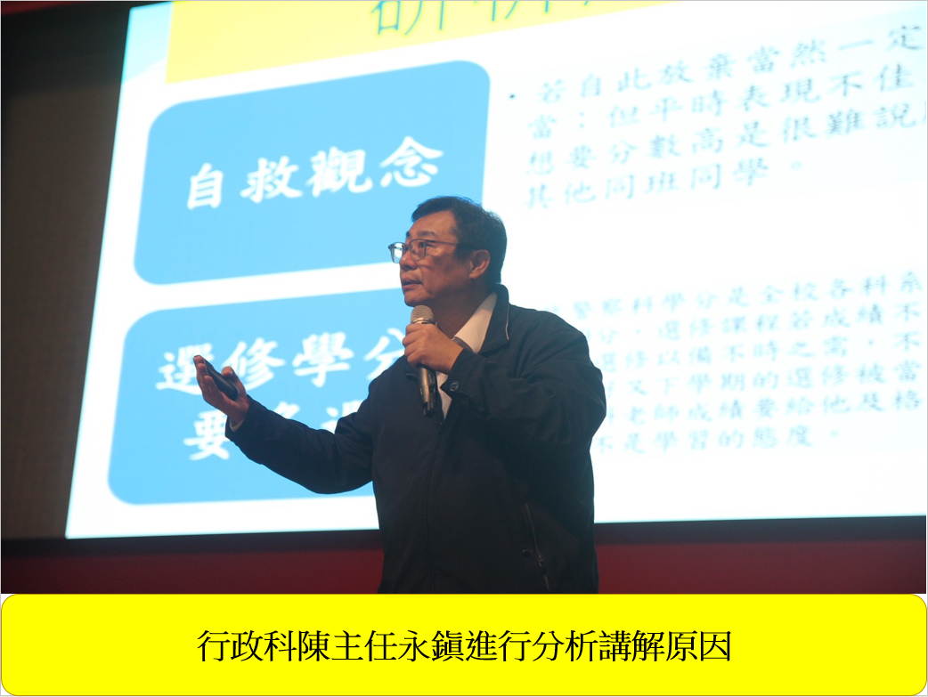 本科於114年12月10日舉行期中考試檢討圖片