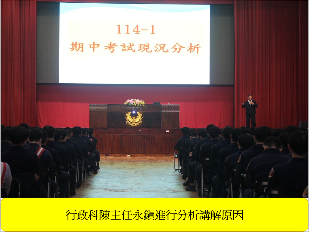 本科於114年12月10日舉行期中考試檢討圖片
